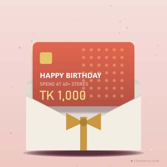 Uphar Birthday Card
